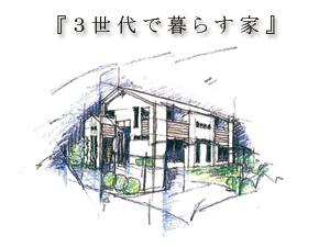 3����ŕ�炷��